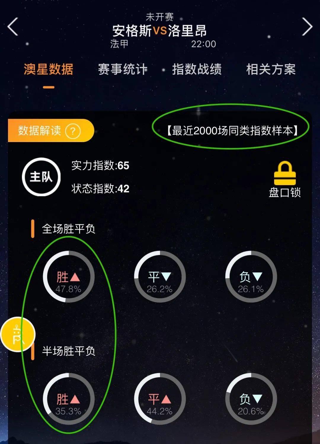 量著